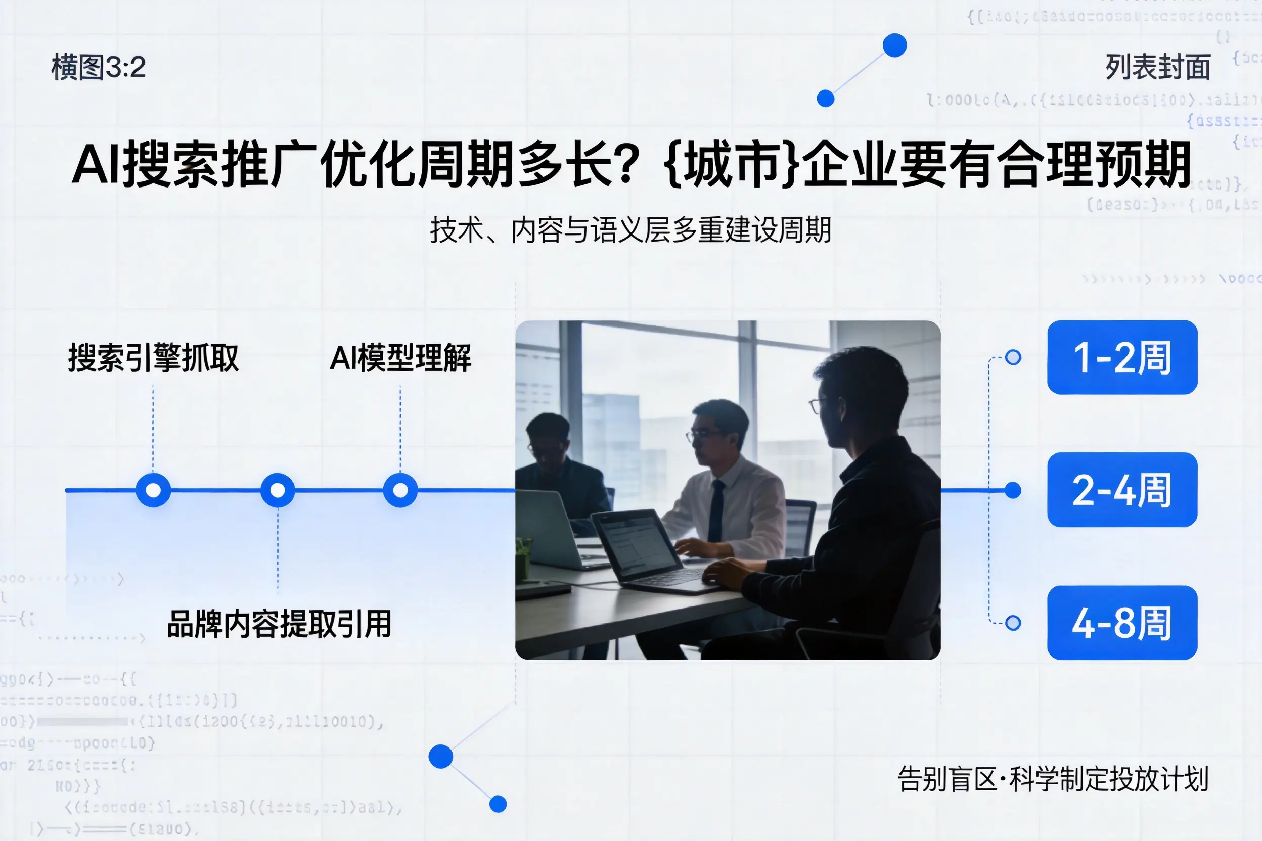 AI搜索推广优化周期多长？西安企业要有合理预期