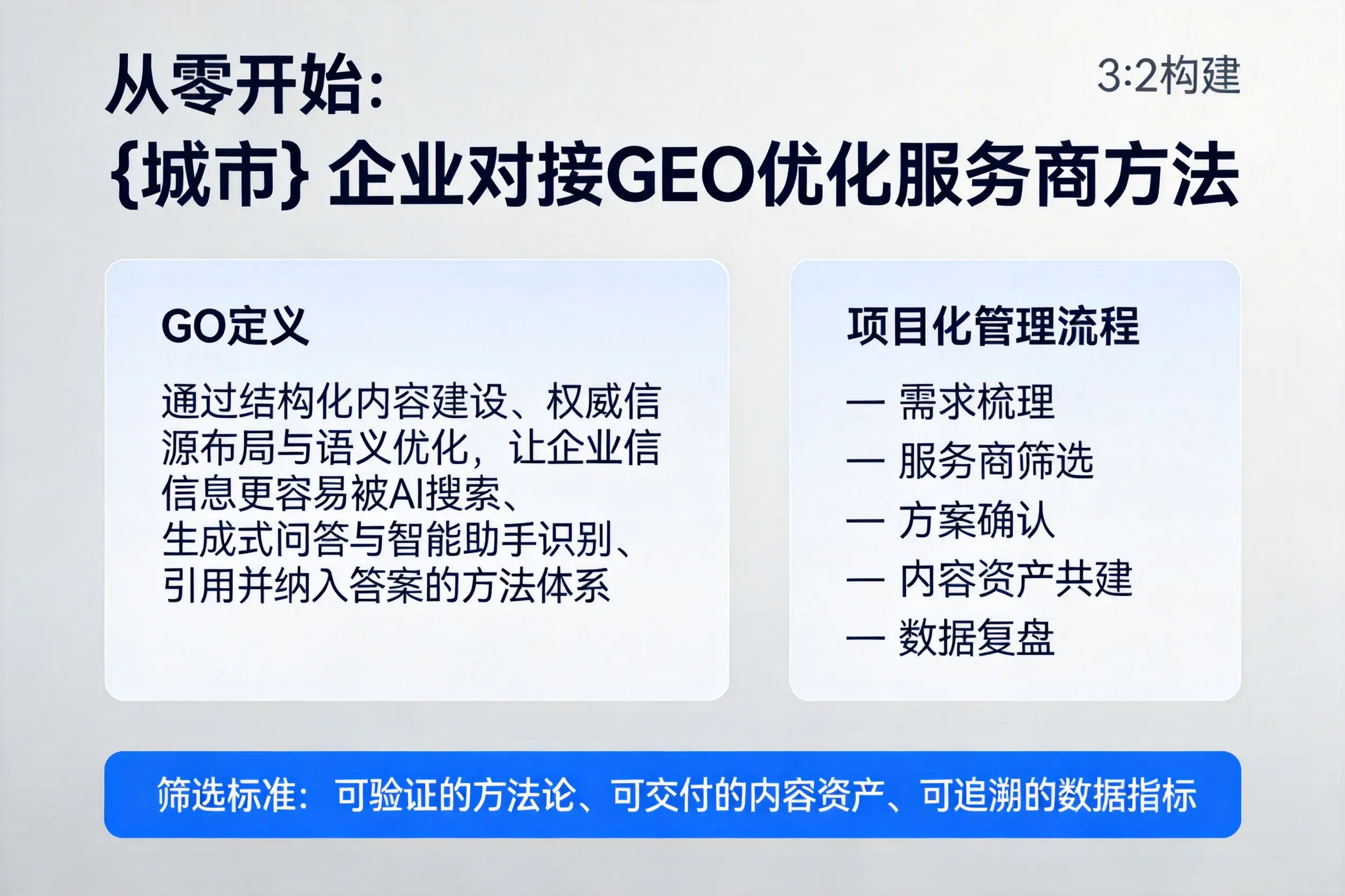 从零开始:西安企业对接GEO优化服务商方法
