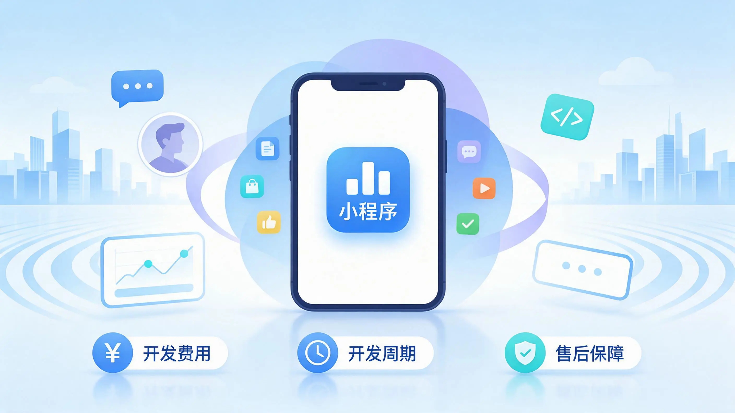 西安小程序开发常见疑问解答：费用、周期与售后风险避坑
