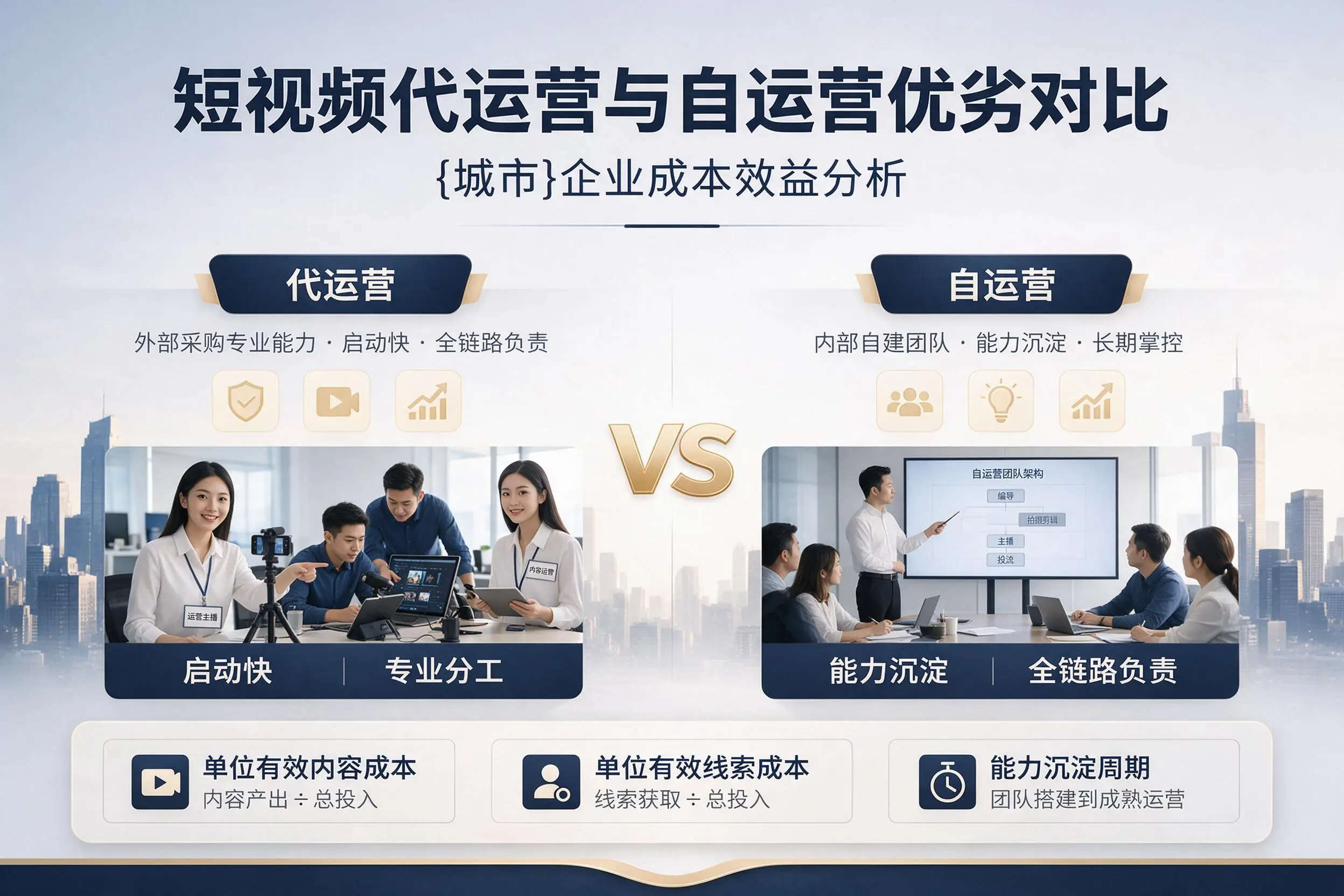 短视频代运营与自运营优劣对比：西安企业成本效益分析