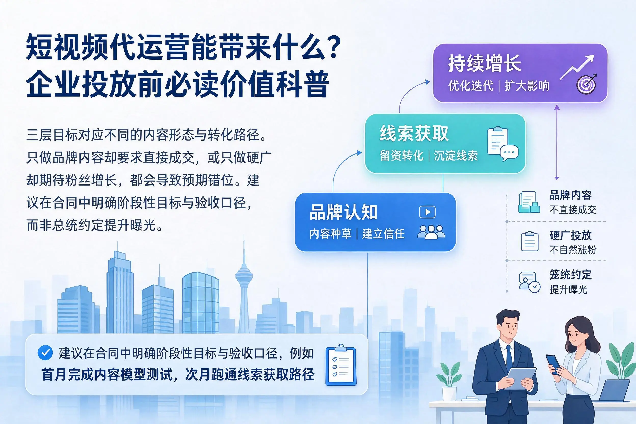 短视频代运营能带来什么？西安企业投放前必读价值科普