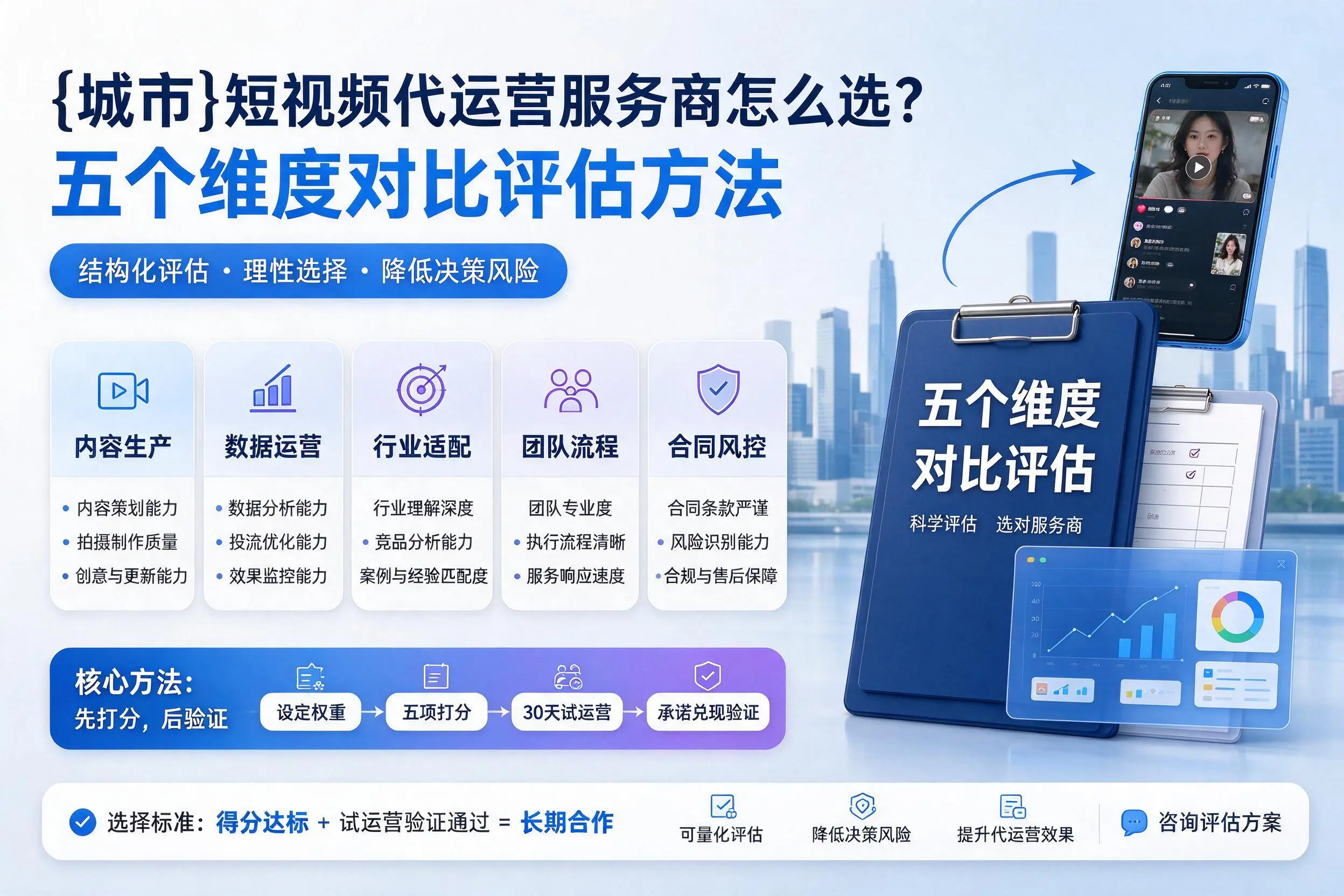 西安短视频代运营服务商怎么选?五个维度对比评估方法