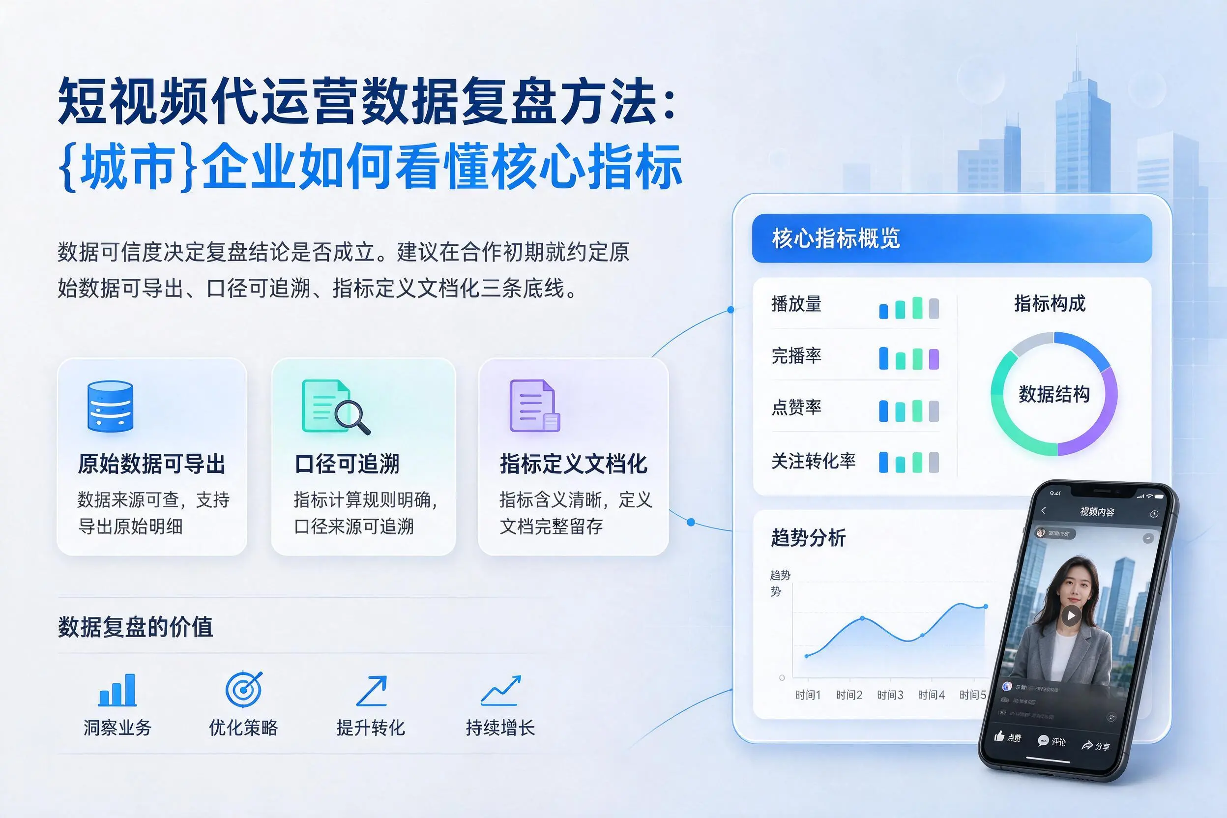 短视频代运营数据复盘方法：西安企业如何看懂核心指标