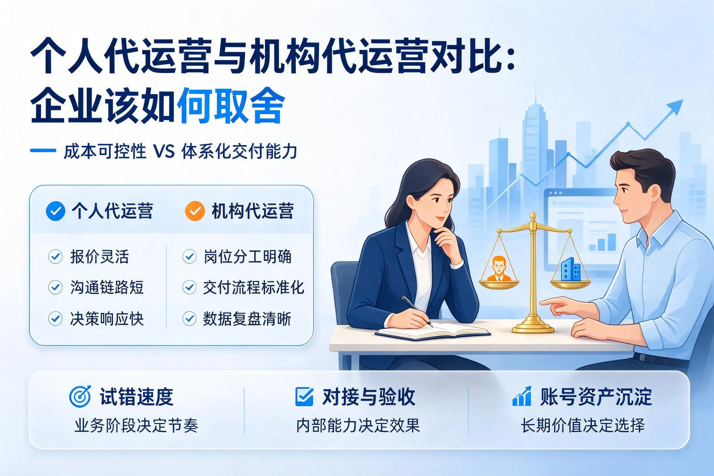 个人代运营与机构代运营对比:西安企业该如何取舍