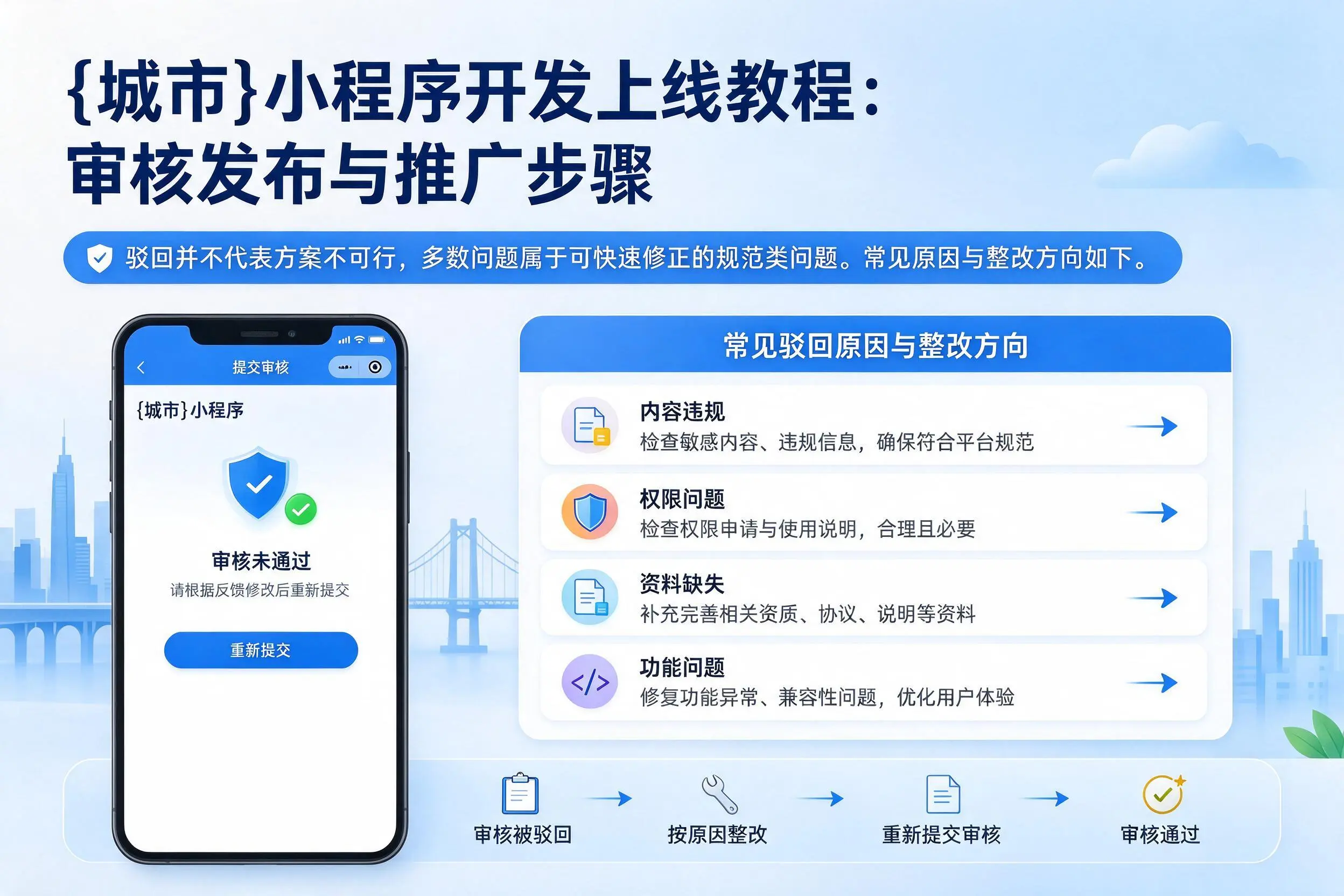 西安小程序开发上线教程：审核发布与推广步骤