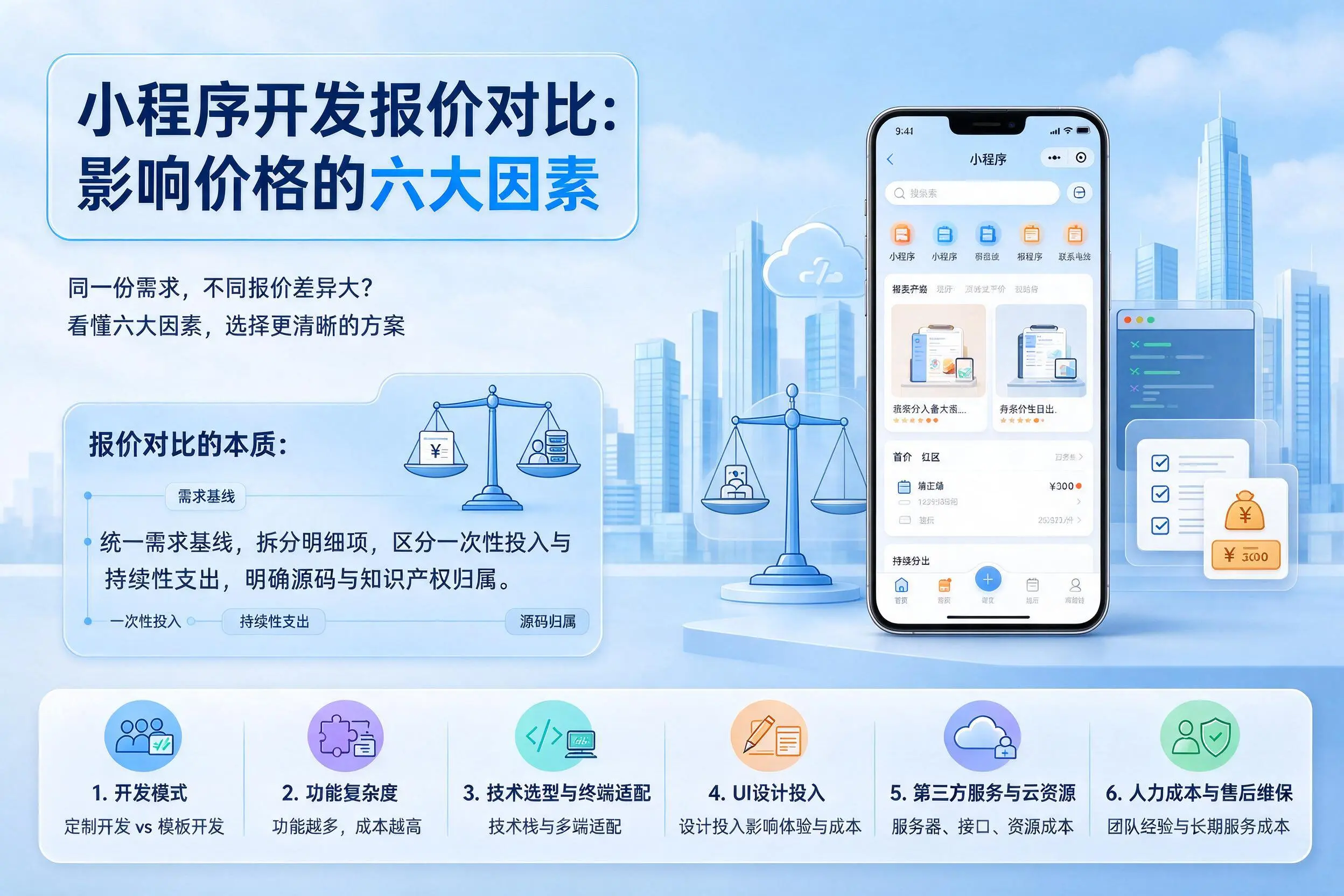 西安小程序开发报价对比:影响价格的六大因素