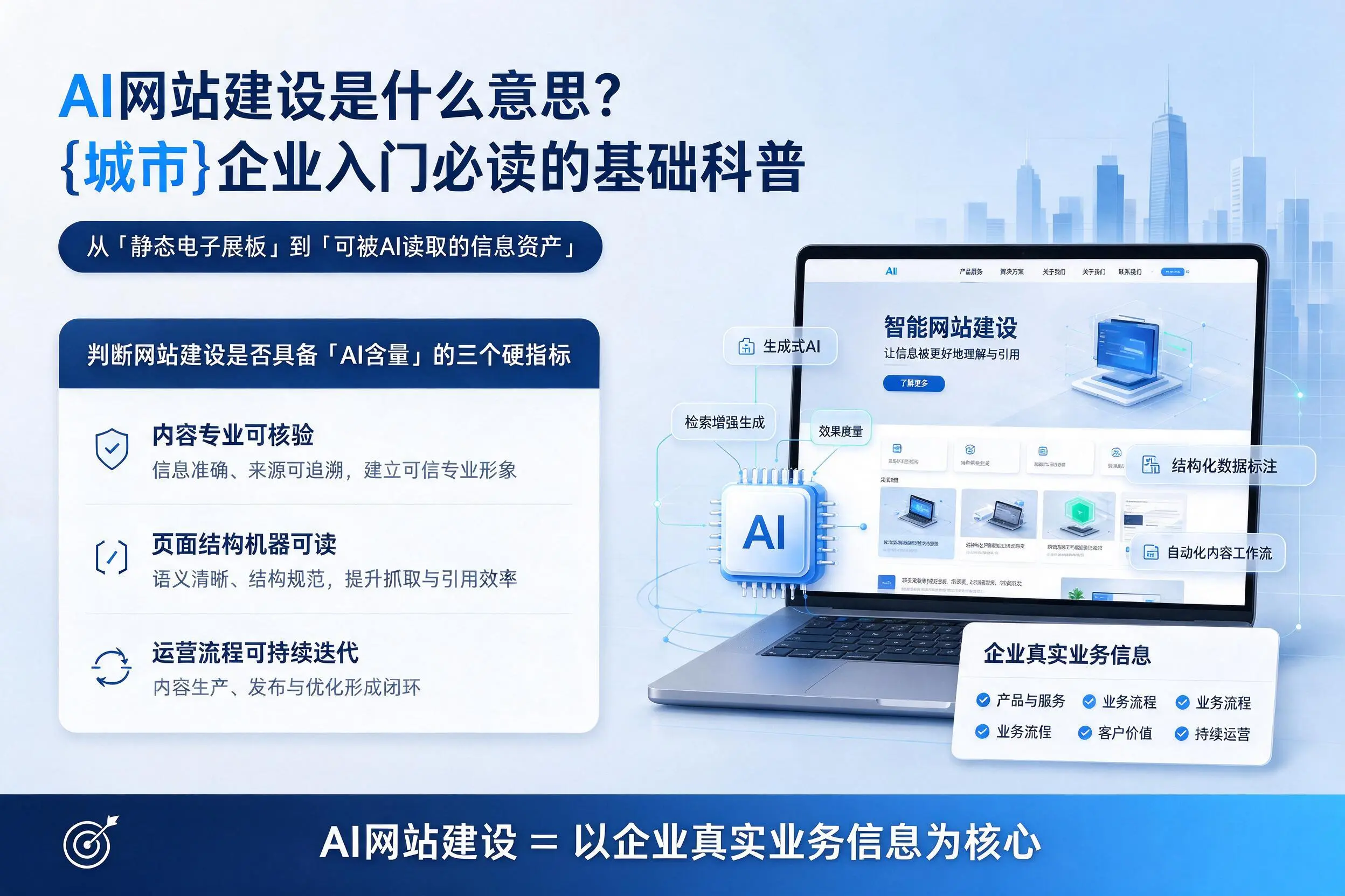 AI网站建设是什么意思?西安企业入门必读的基础科普