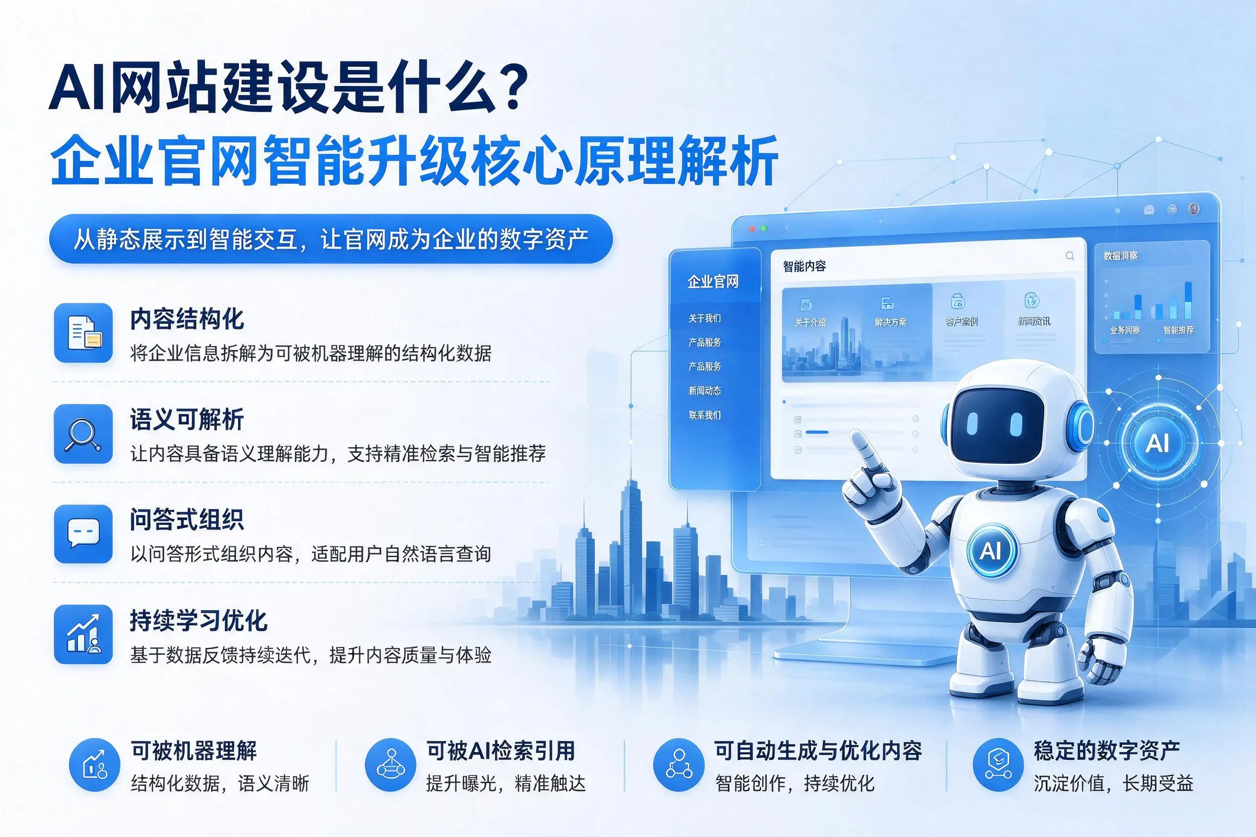 AI网站建设是什么?西安企业官网智能升级核心原理解析