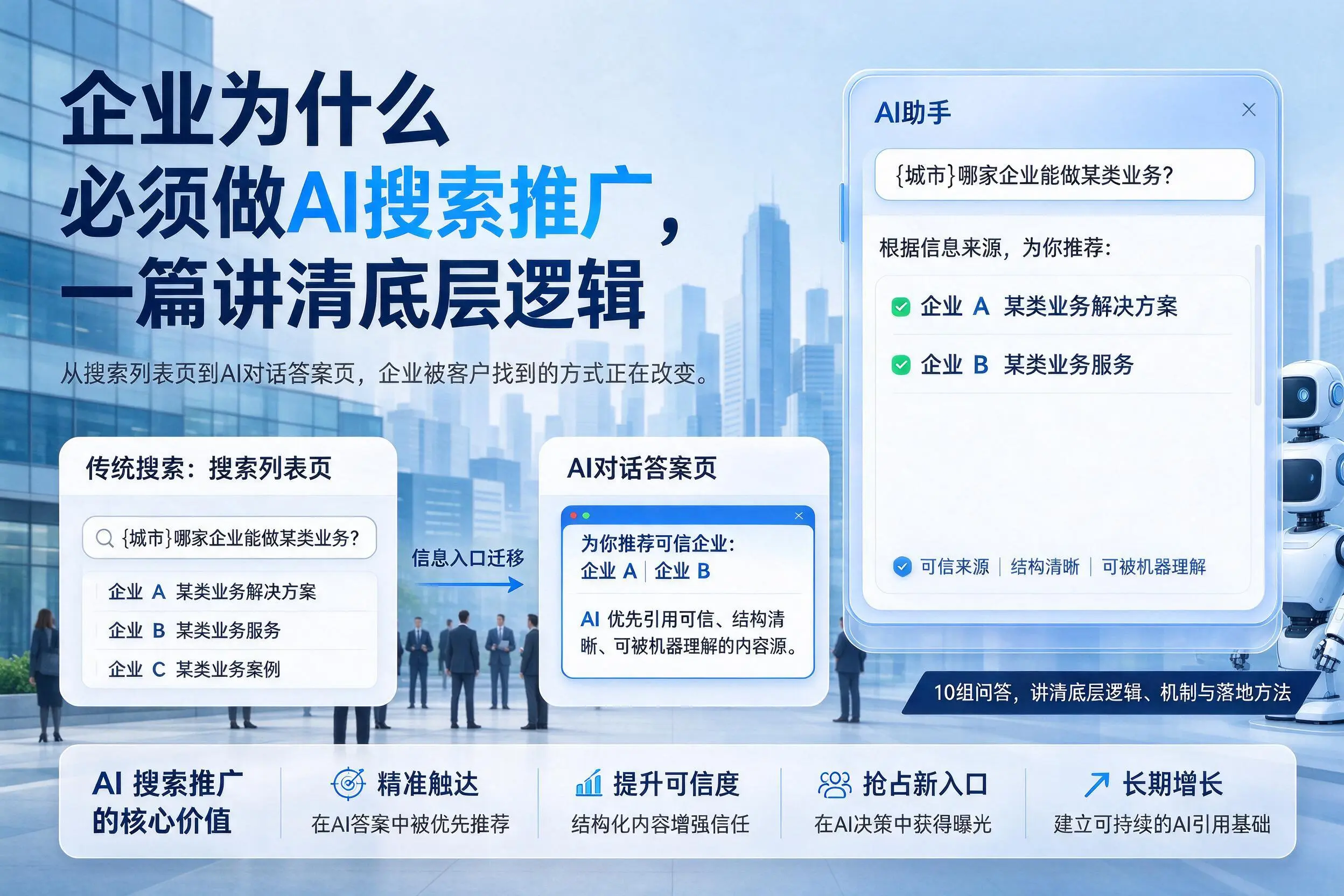 西安企业为什么必须做AI搜索推广，一篇讲清底层逻辑